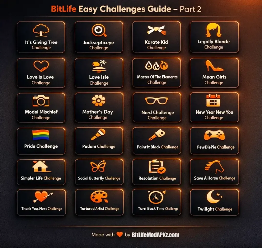bitlife easy challenges