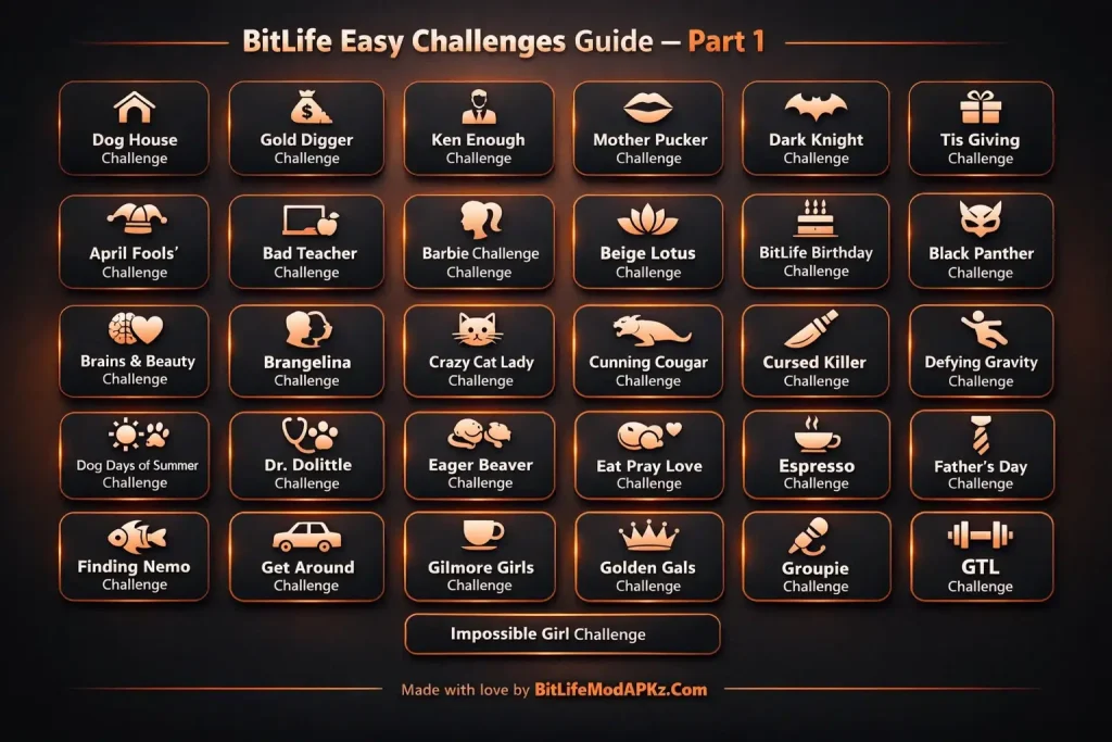 easy challenges in bitlife